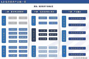 太稳了！埃里克-戈登上半场7中5&三分4中3 得到13分4板2助1断1帽